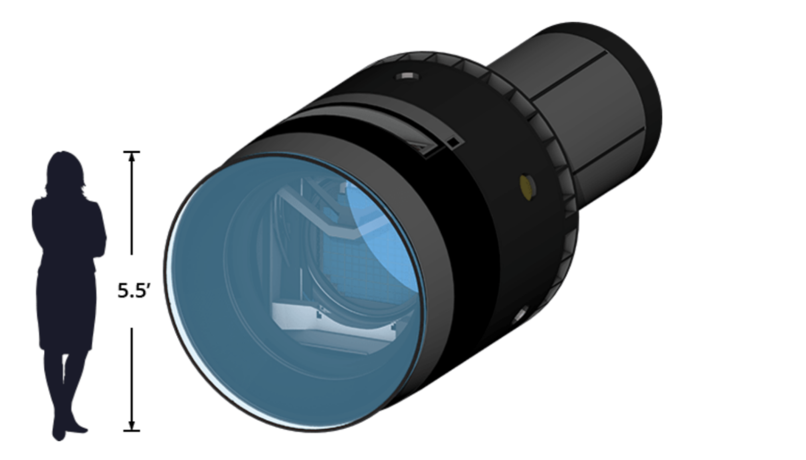 A graphic showing the size of the LSST camera.