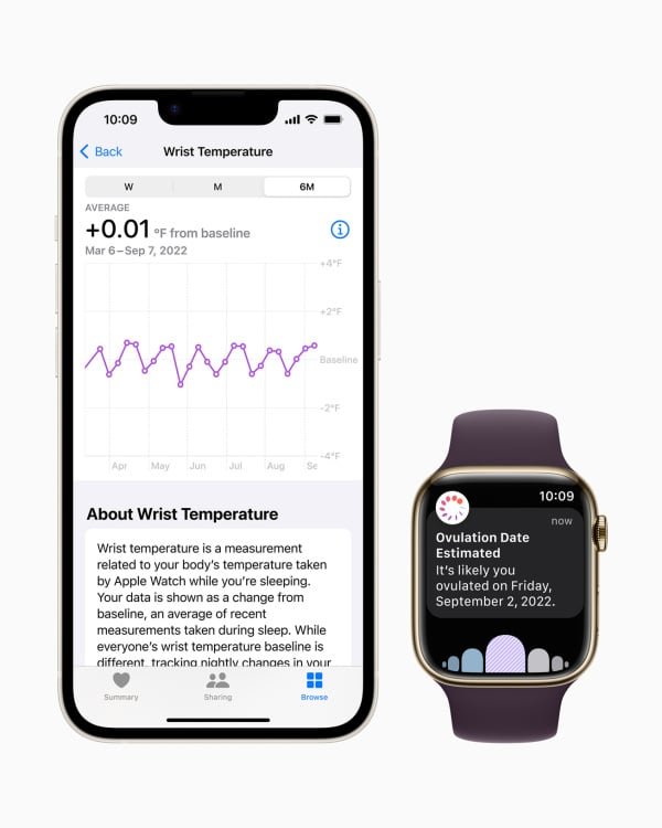 Apple Watch and Health app on iPhone showing health data 